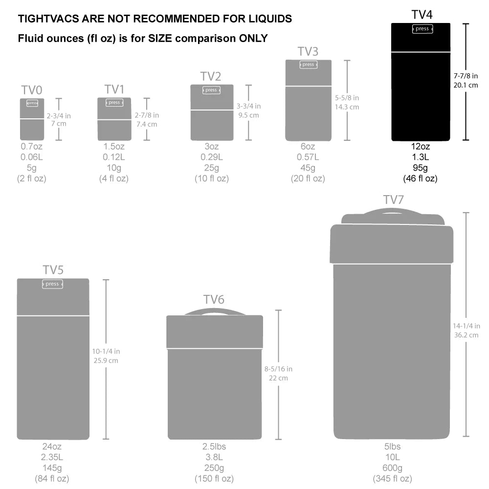 פברואר 3 - מיכל ואקום לקפה Tight Vac - 1.3L (340 גרם פולי קפה)