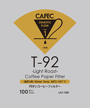 פברואר 2 - Cafec T-92 paper filter