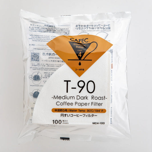 פברואר 2 - Cafec T-90 paper filter